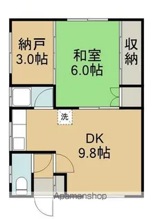 かなや荘【2階】の間取り